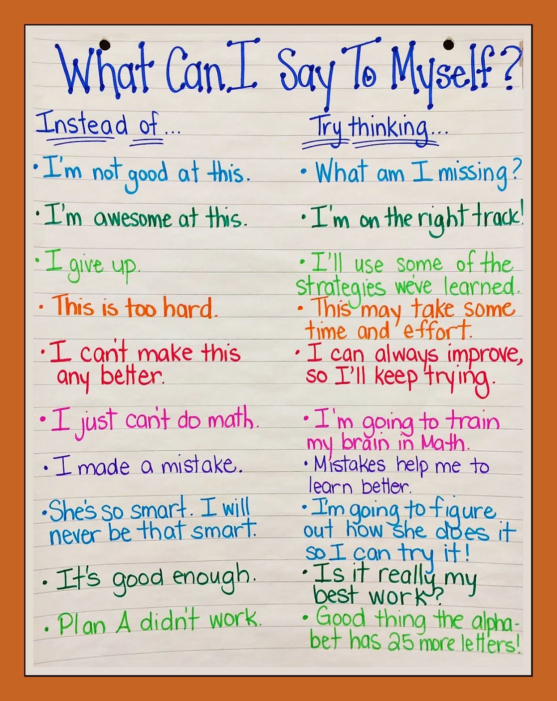 Positive Thinking